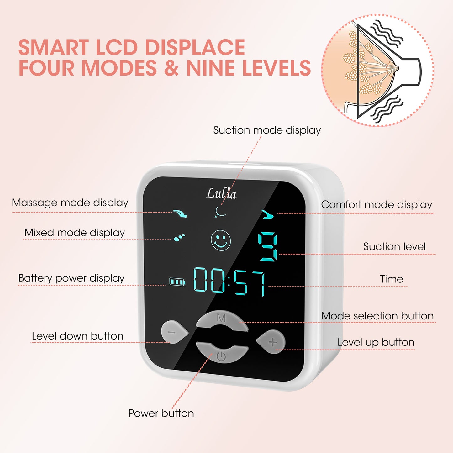 LU-03 Lulia Double Breast Pump