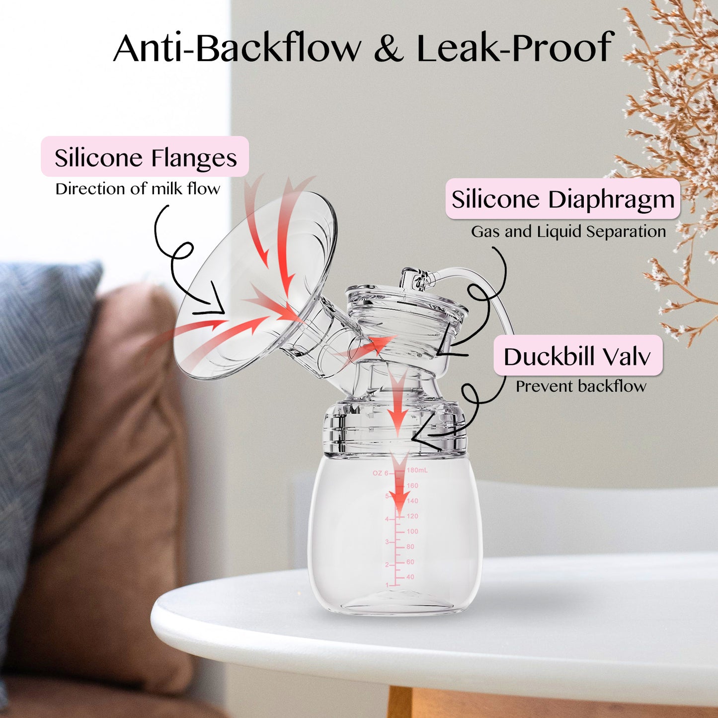 LU-01 Lulia Double Breast Pump with 10 Breastmilk Storage Bags(Pink&White)