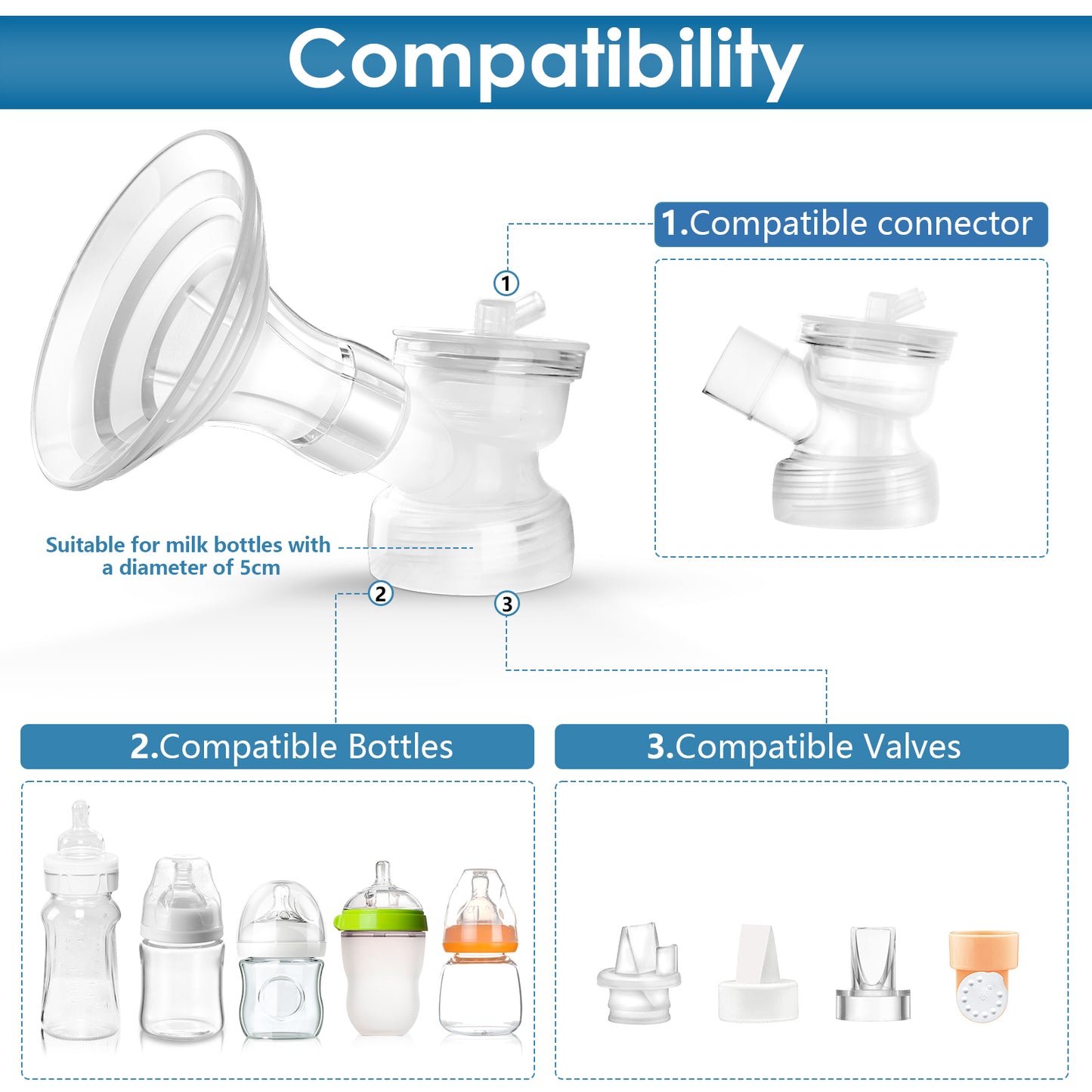 24,27,30mm Breast Pump Flange