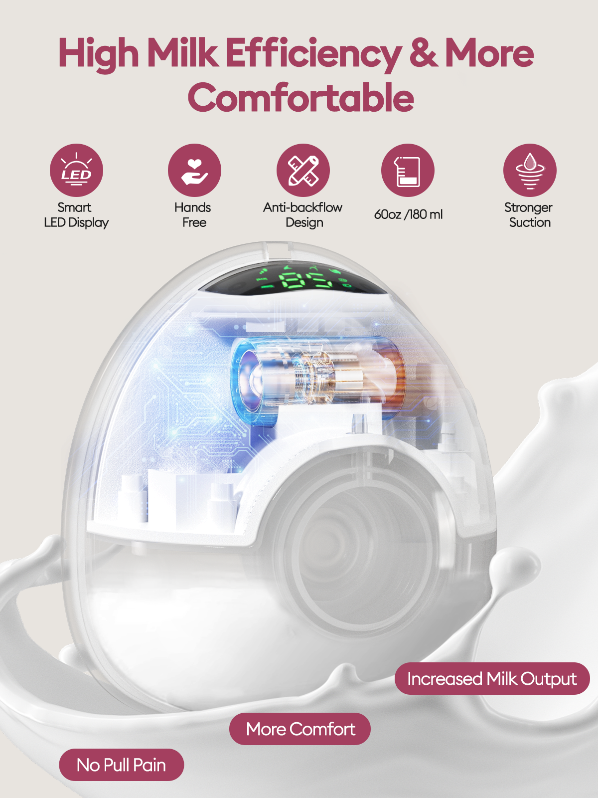 LU-05 Lulia Wearable Breast Pump Hands Free with 17/19/21/24MM Flanges