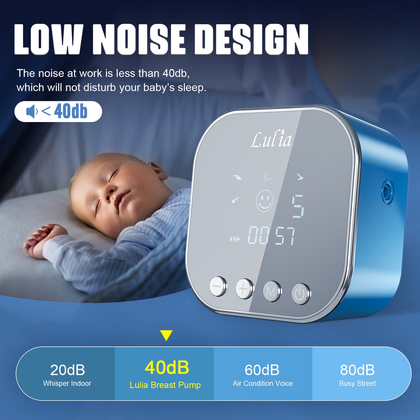 LU-01 Lulia Double Breast Pump with 4 Bra pads(Blue)