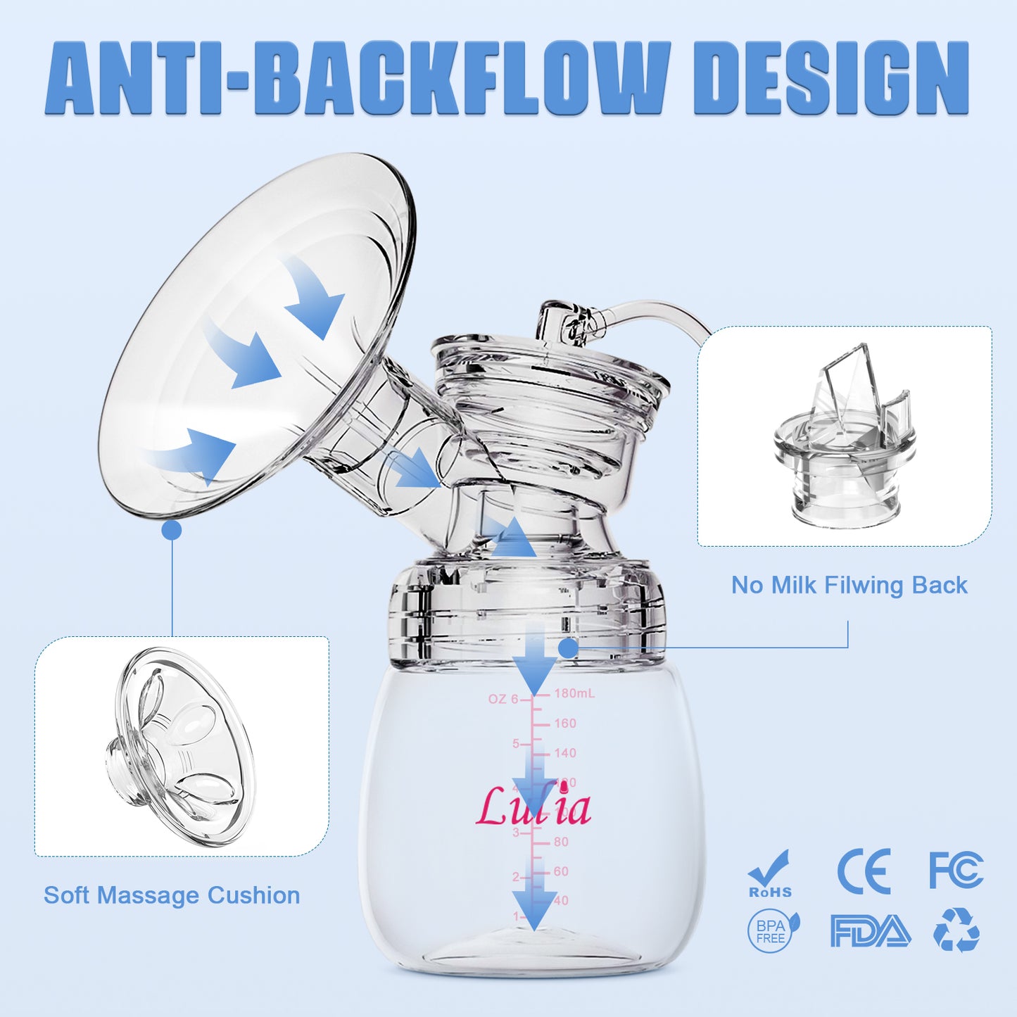 LU-01 Lulia Double Breast Pump with 4 Bra pads(Blue)