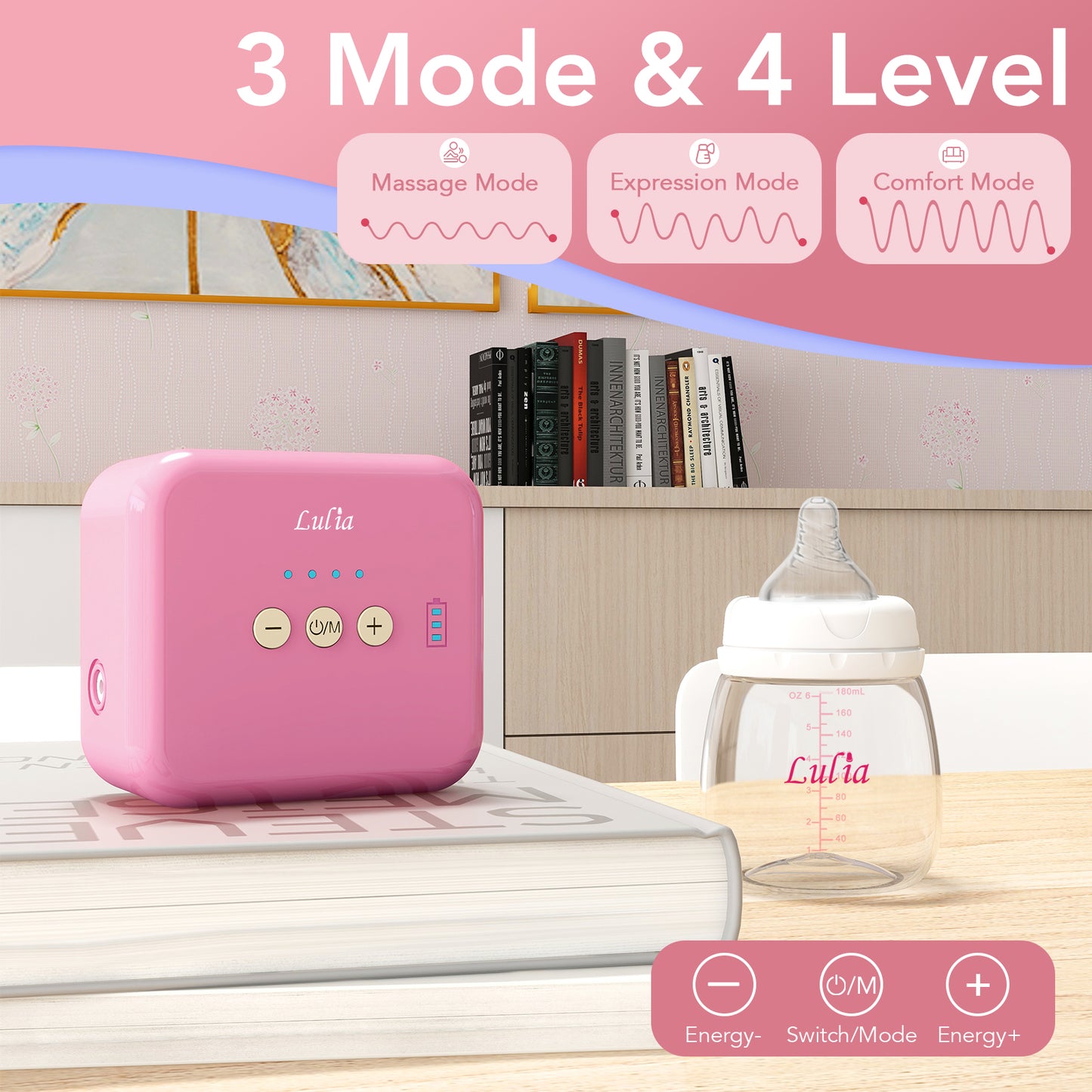 LU-02 Lulia Double Breast Pump(Pink&White)