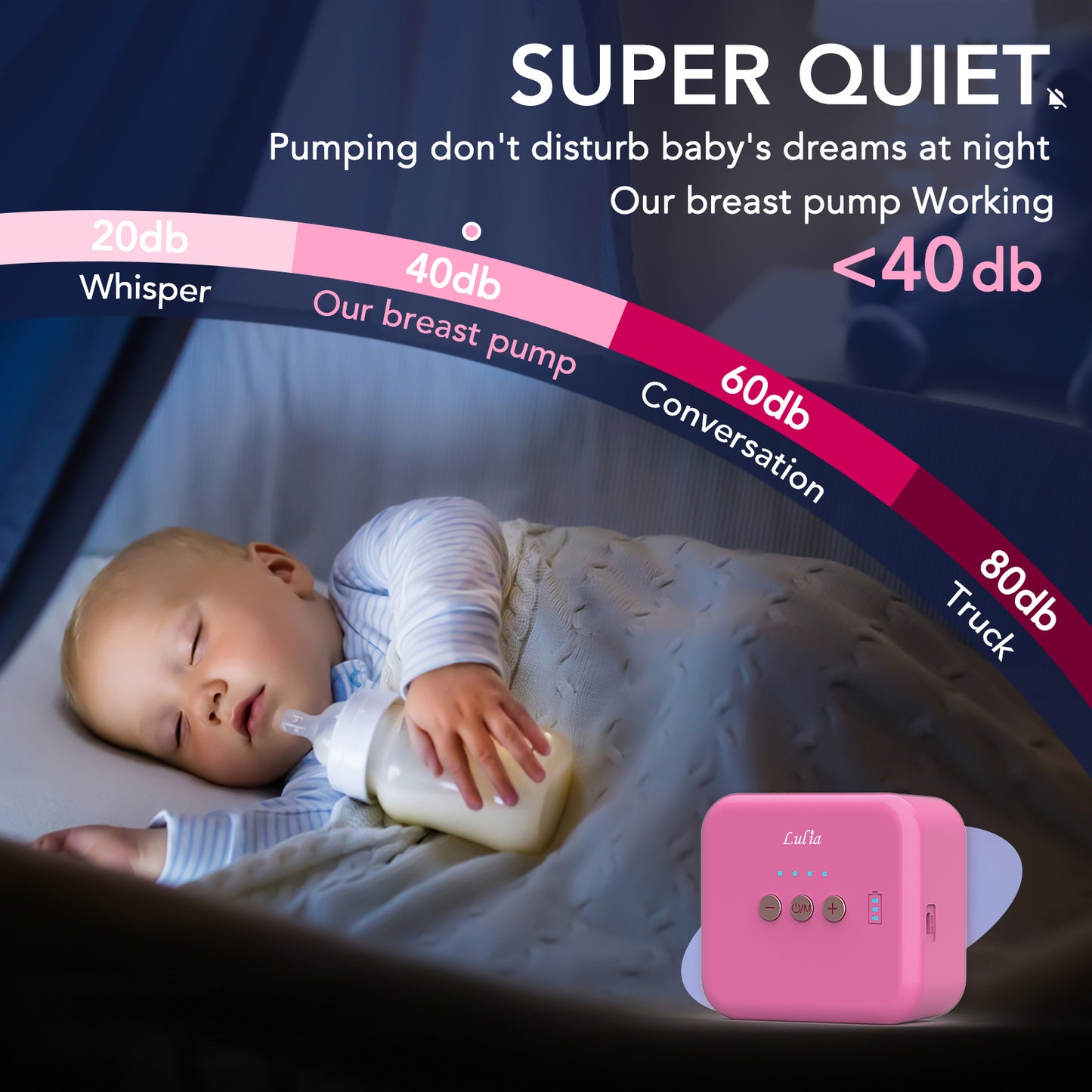 LU-02 Lulia Double Breast Pump(Pink&White)