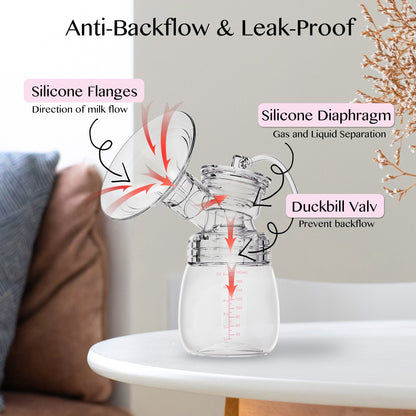 LU-01 Lulia Double Breast Pump with 10 Breastmilk Storage Bags(Pink&White)