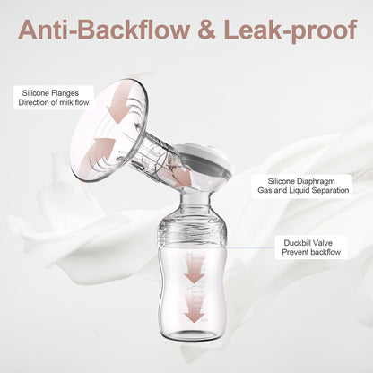 LU-01 Lulia Double Portable Electric Breast Pump(Pink&White)