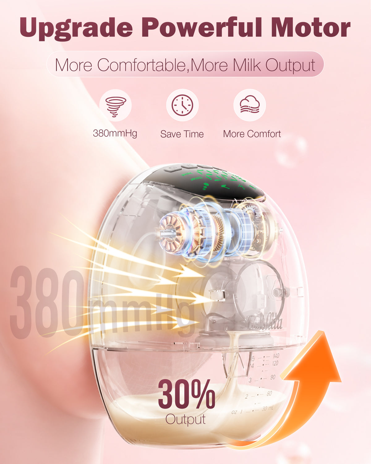 LU-06 Lulia Wearable Breast Pump Hands Free with 17/19/21/24MM Flanges, 2 Packs(White&Pink&Beige&Green)