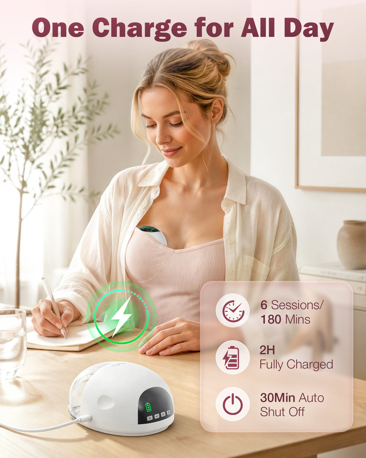 LU-06 Lulia Wearable Breast Pump Hands Free with 17/19/21/24MM Flanges, 2 Packs(White&Pink&Beige&Green)