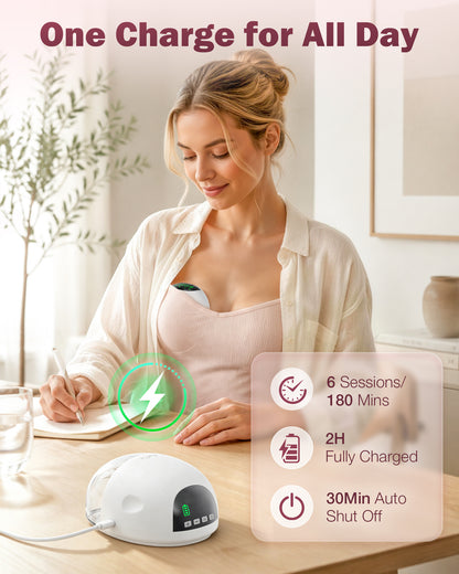LU-06 Lulia Wearable Breast Pump Hands Free with 17/19/21/24MM Flanges, 2 Packs(White&Pink&Beige&Green)