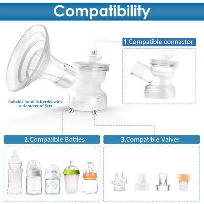 24,27,30mm Breast Pump Flange
