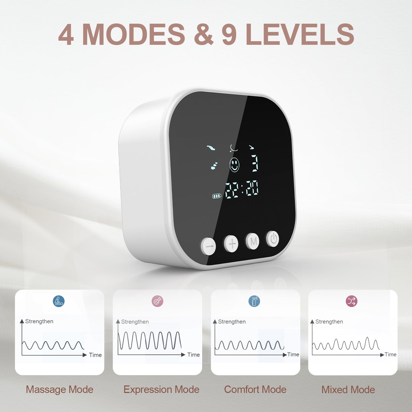 LU-01 Lulia Double Portable Electric Breast Pump(Pink&White)