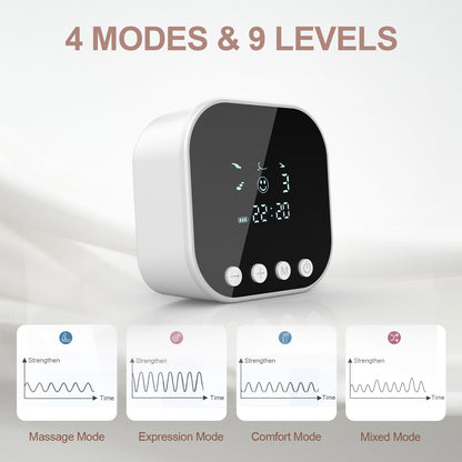 LU-01 Lulia Double Portable Electric Breast Pump(Pink&White)